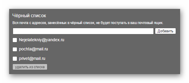 Электронные адреса, добавленные в Черный список
